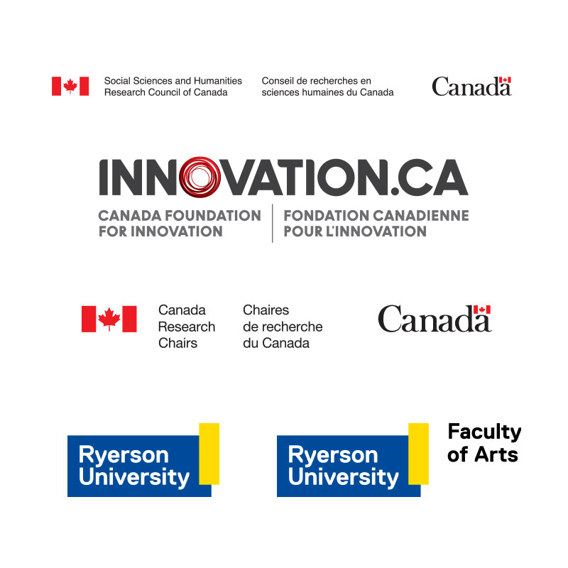 SSHRC, CFI, CRC, Ryerson University, and the Faculty of Arts logos